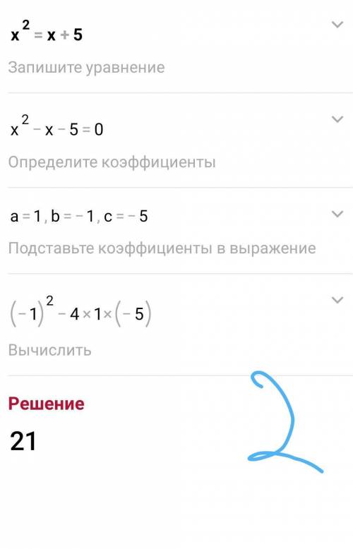 X в квардате =x+5 решите графически