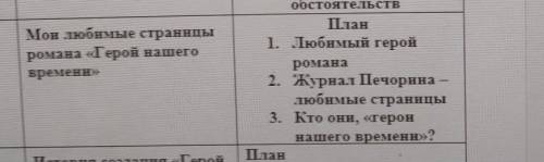 Герой герой нашего времени напишите сочинение-рассуждение​