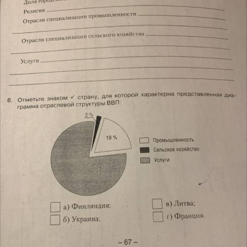 6. Отметьте знаком у страну, для которой характерна представленная диа- грамма отраслевой структуры