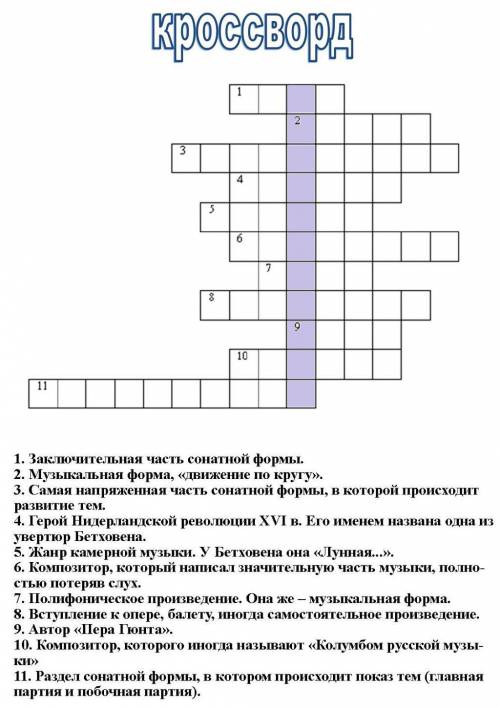 Задание 1. Разгадать кроссворд. Назвать ключевое слово.