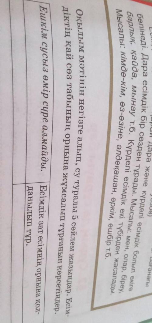 Оқылым мәтінін негізге алып, су туралы 5 сөйлем жазыңдар. Есім діктің қай сөз табының орнына жұмсалы