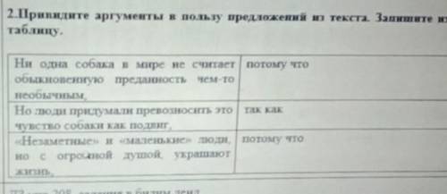 2.Привидите аргументы в пользу предложений з те кста. Запишите их и таблицу.Ни одна собака в мире не