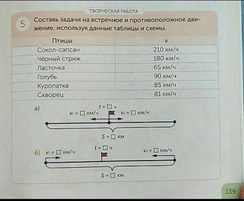 мне это задача по математике нужна И я дам вам за ответ 5. и 1.Лайк!☺☺☺​