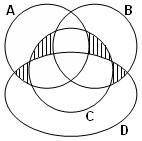 Круги Эйлера По диаграмме Эйлера найти множество, заштрихованное на рисунке, если заданы А=(1, 2, 3,