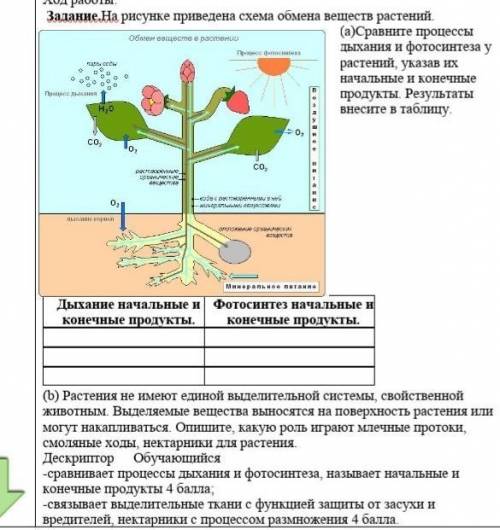 можете с биалогией мне надо задание не сильно сложное ¶ (. ©. © ) ¶Только без шуток.Арми если вы тут