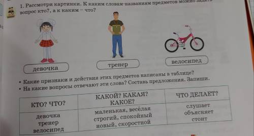 Назовите слова, которые отвечают на вопрос КТО? ЧТО? Девочка –кто? Какая? Красивая…Что делает? Улыба