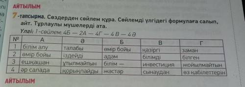 7-тапсырма. Сөздерден сөйлем құра, Сөйлемді үлгідегі формулаға салып, айт. Тұрлаулы мүшелерді ата.Үл