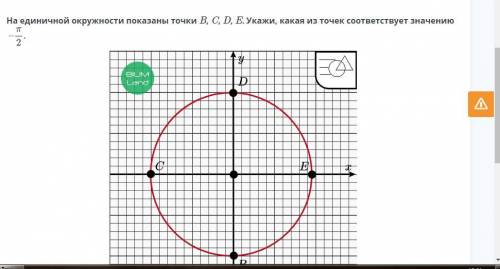 На единичной окружности показаны точки в,с,е,д