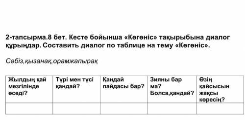 2-тапсырма.8 бет. Кесте бойынша «Көгөнiс» тақырыбына диалог құрыңдар. Составить диалог по таблице на