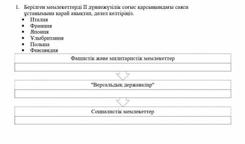 Берілген мемлекеттерді II дүниежүзілік соғыс қарсыңындағы саяси ұстанымына қарай анықтап, дәлел келт