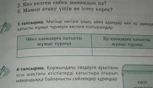 Оқулық, 93-бет, 3-тапсырма. Мәтінді негізге ала отырып, әйел адамдар мен ер адамдарға қатысты жұмыс