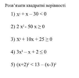 Розв’язати квадратні нерівності