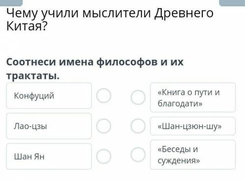 Чему учили мыслители Древнего Китая? 5 класс ​