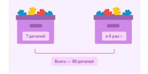 На полке у Андрея в комнате в двух коробках хранятся 98 деталей LEGO. Во второй коробке деталей в ше