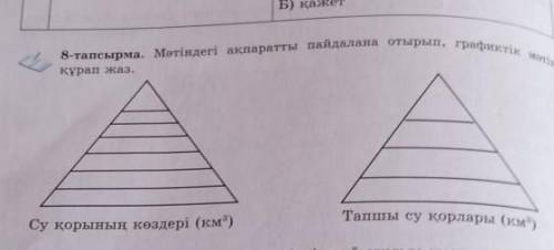 Мәтіндегі ақпаратты пайдалана отырып,графиктік мәтін құрап жжаз. Көмек керек сосын кивиына акша сала