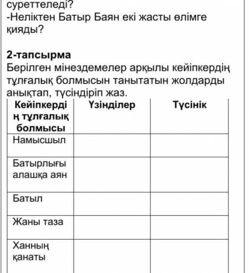 Берілген мінездемелер арқылы кейіпкердің тұлғалық болмысын танытатын жолдарды анықтап, түсіндіріп жа