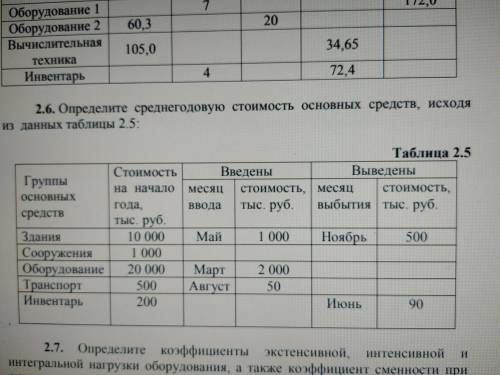 Определить среднегодовую стоимость основных средств, исходя из данных таблиц 2.5