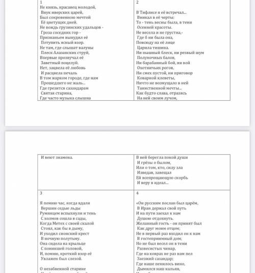 ответьте письменно на вопрос: «Передаёт ли это стихотворение историю любви А.С.Грибоедова и Нины Чав