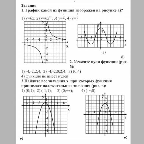 РЕШИТЬ 3 НОМЕРА График какой из функций изображен на рисунке а)?