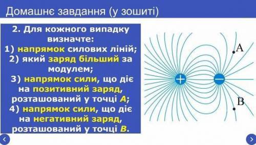 До ть будь ласка терміново потрібно 1) напрямок силових ліній; 2) який заряд більший за модулем;3) н