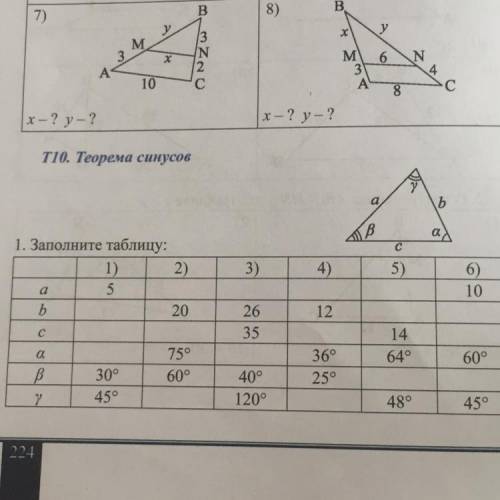 T10. Теорема синусов 1. Заполните таблицу: