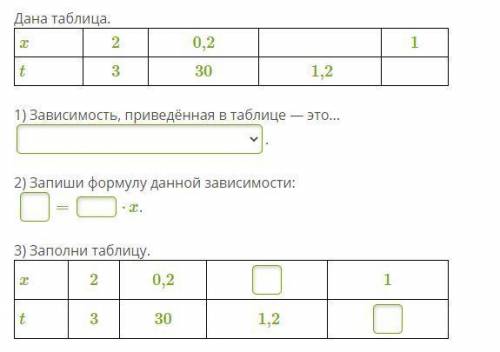 Дана таблица. x 2 0,2 1 t 3 30 1,2 1) Зависимость, приведённая в таблице — это... . 2) Запиши фо