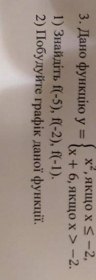 Знайти f(-5),f(-2),f(-1)​