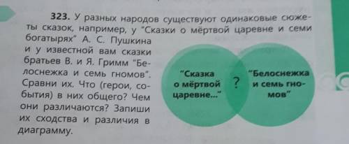 323. У разных народов существуют одинаковые сюже- ты сказок, например, у Сказки о мёртвой царевне и