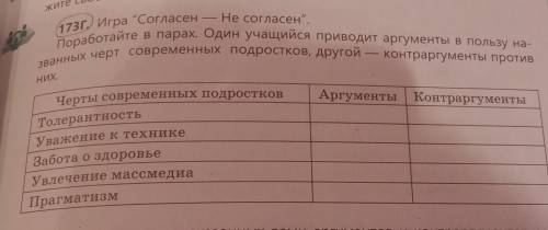 поработайте в парах. один учащийся приводит аргументы в пользу названных черт современных подростков