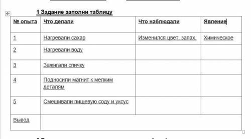 Нагревали сахар что наблюдали явление Нагревали водуЗажигали спичкуПодносили магнит к мелким деталям