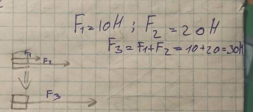 Задача 1. вагонетки тянут два рабочих, прикладывая к ней в одном направлении силы 30 Н и 45 Н. Сила