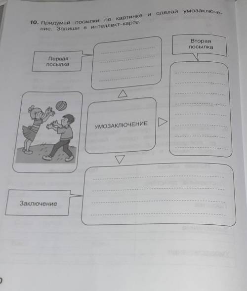 10. Придумай посылки по картинке и сделай умозаключен ние. первая посылка,вторая посылка,заключение​