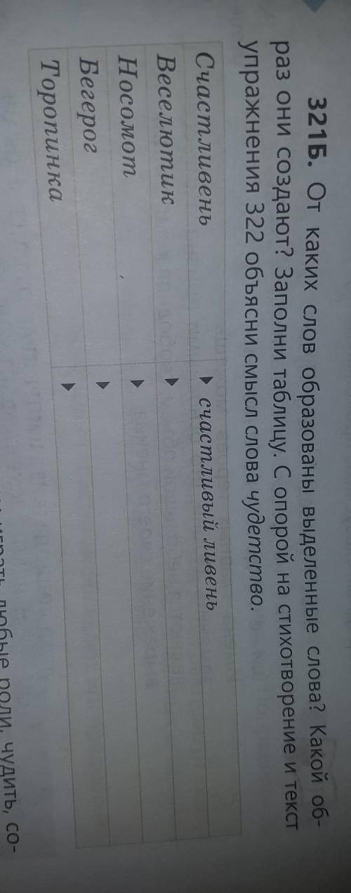 321Б. От каких слов образованы выделенные слова? Какой об- раз они создают? Заполни таблицу. С опоро