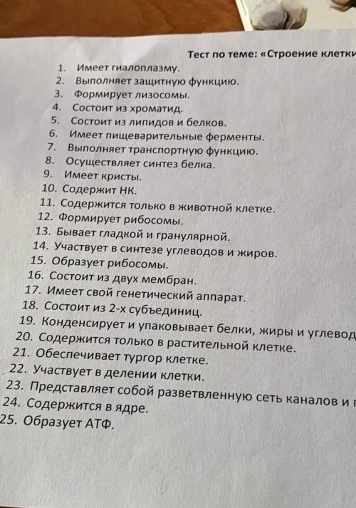 Тест по биологии нужно на каждый пункт ответить кратко(слово или словосочетание)​