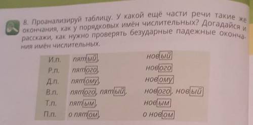 8. Проанализируй таблицу. У какой ещё части речи такие же окончания, как у порядковых имён числитель