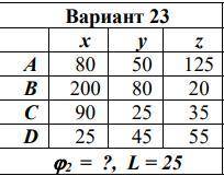 Построить две проекции треугольника АВС (α), заданного координатами вершин. 2. С линии наклона опред