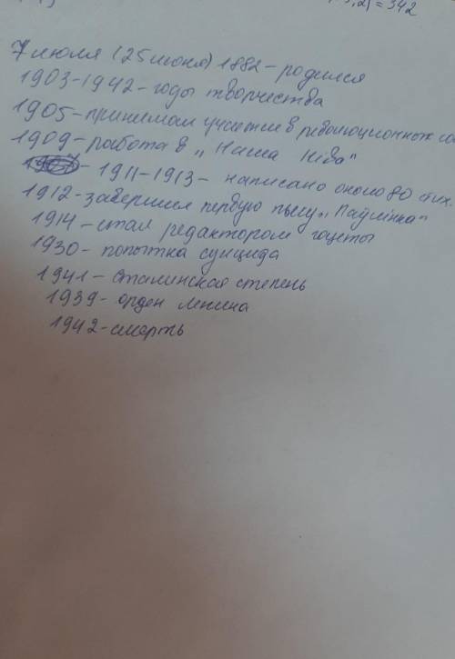 Янка Купала все самое важное по годам. Например там родился, умер, женился и т.д