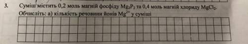 3. Суміш містить 0,2 моль магній фосфіду Mg3P2, та 0,4 моль магній хлориду MgCl2. Обчисліть: а) кіль