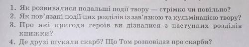 Кто читал Марк Твен - Пригоди Тома Сойера , розділ двадцять чотири - тридцять​