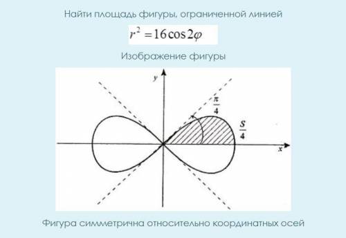 Найти площадь фигуры ограниченной линиями