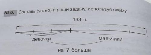 Составь (устно) и реши задачу, ИСПОЛЬЗуя схему. 133 ч.No 6.1+мальчикидевочкина ? больше​