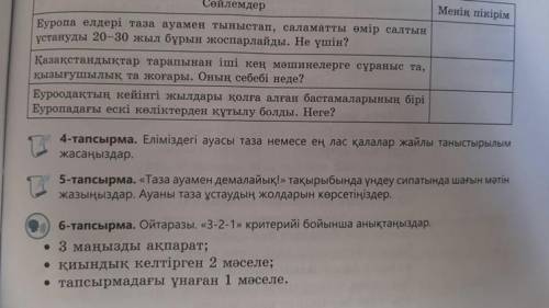 4- тапсырма еліміздегі ауасы таза немесе ең лас қалалар жайлы таныстырылым жасаңыздар