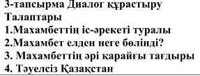 КАЗАХСКИЙ тапсырма Диалог құрастыру Талаптары 1.Махамбеттің іс-әрекеті туралы 2.Махамбет елден неге