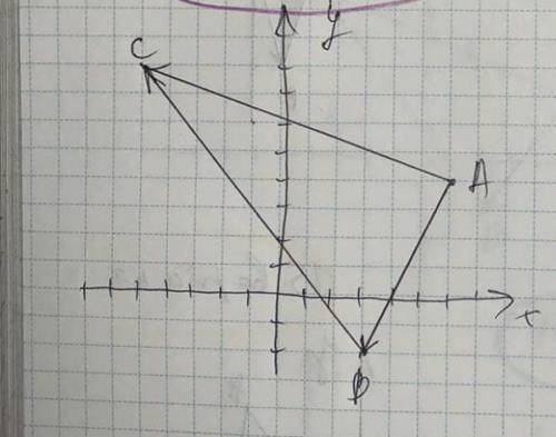 НУЖНА с геометрией, Визначте 1. Координати точек 2. Координати векторів АВ; ВС; AC 3. Довжини век