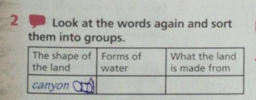 Look at the words again and sort them into groups.The shape of Forms of What the landthe land wateri