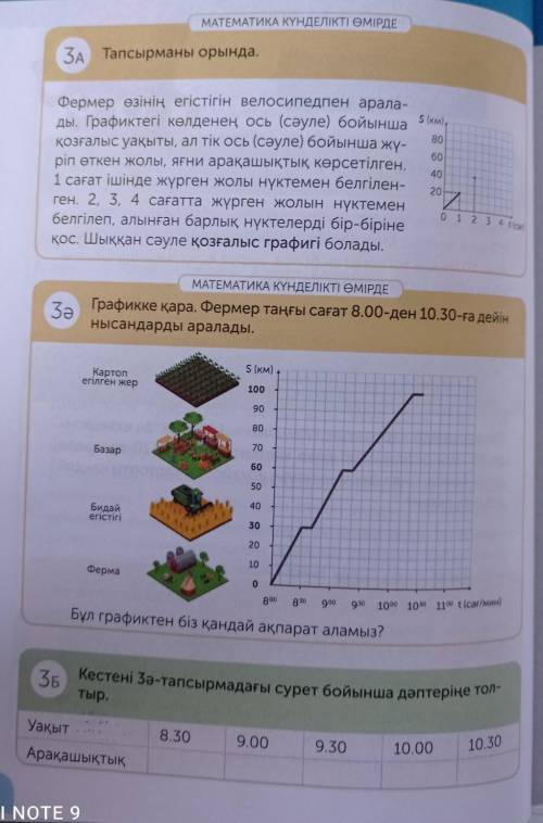 16беттегі-3А,Ә,Б-ны шығарып беріңіздерші​