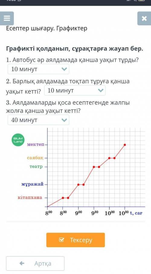 Графикті қолданып сұрақтарға жауап бер осы дурыспа дурыс болмаса көмектесіндерш