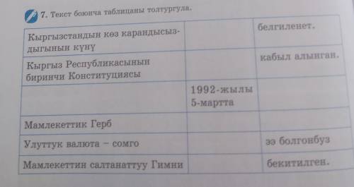 7. Текст боюнча таблицаны толтургула. белгиленет.Кыргызстандын көз карандысыз-дыгынын күнүкабыл алын