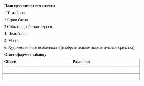 2.Пользуясь планом сравнительного анализа, найди общее и различное в этих трех баснях.​