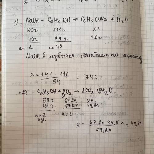 1)Определите массу соли, которая образуется при добавлении к 141 г. фенола 80 г. гидроксида натрия.